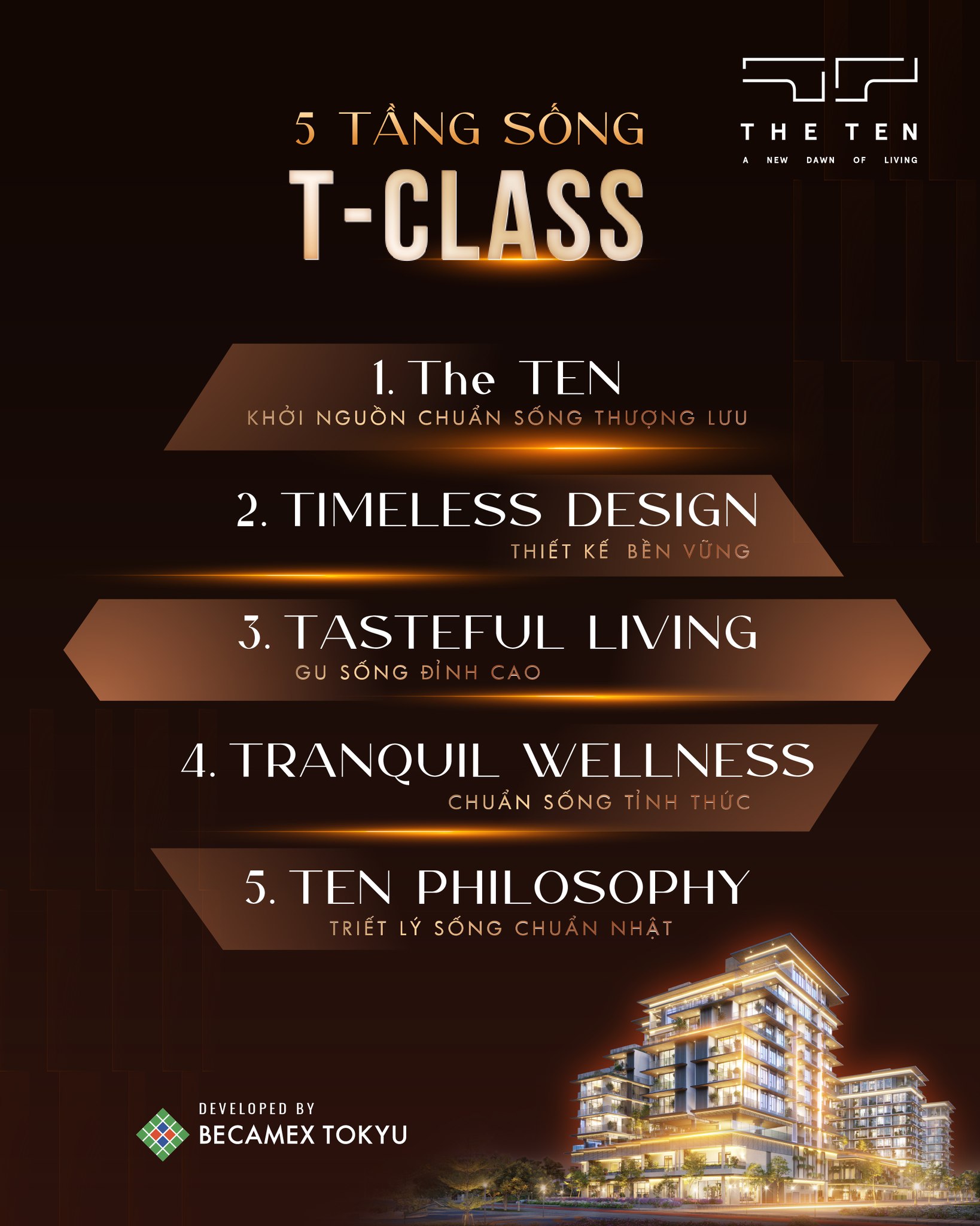 Chuẩn sống mới T-Class tại The TEN